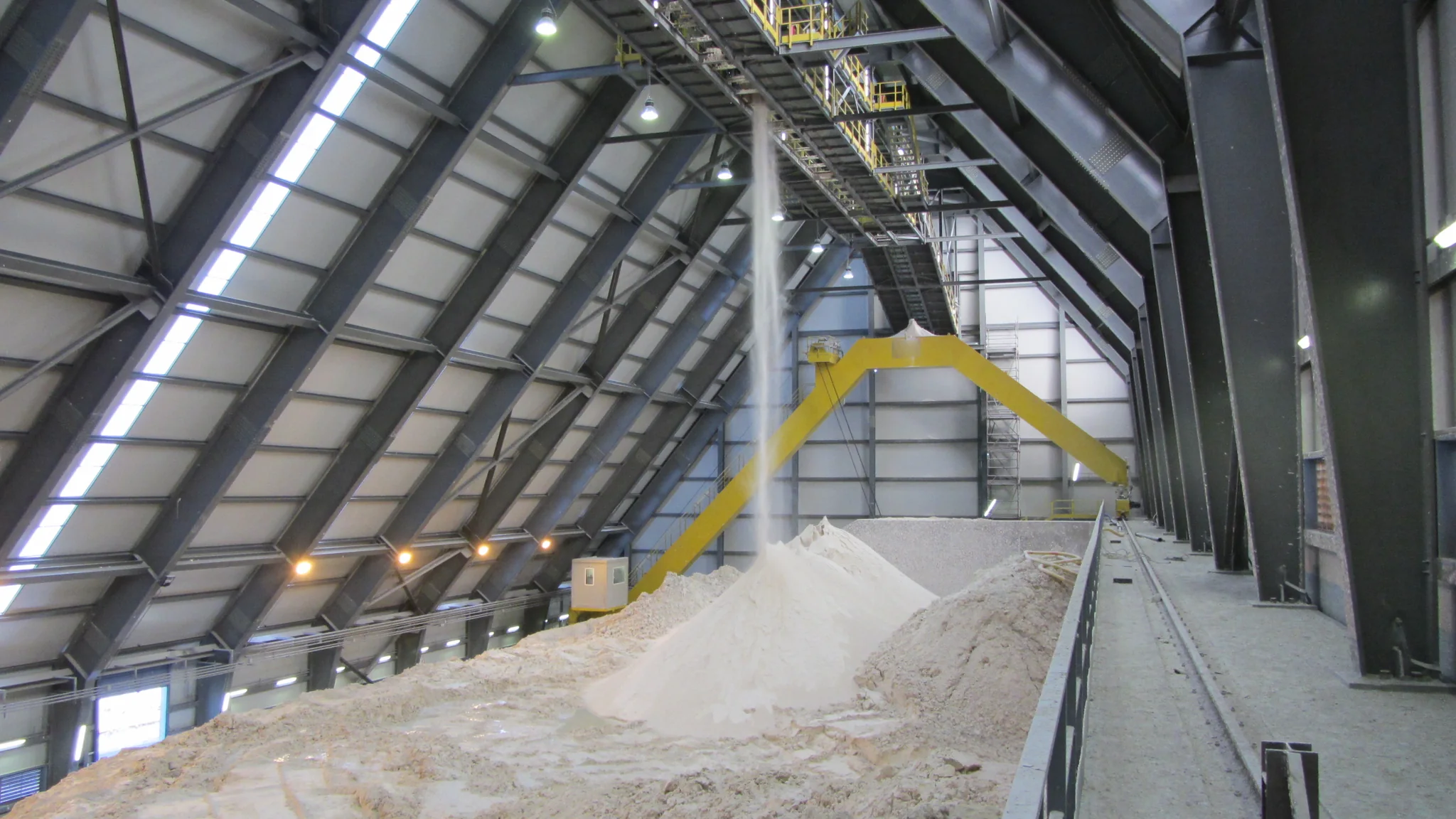 Industrial site coordination